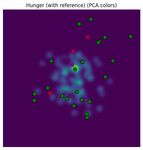 <Figure size 600x600 with 1 Axes>