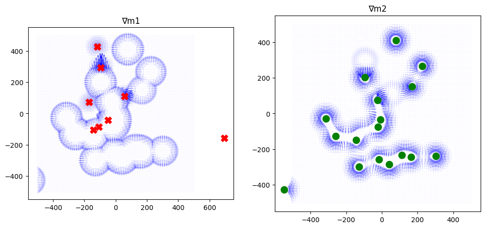 <Figure size 1200x600 with 2 Axes>