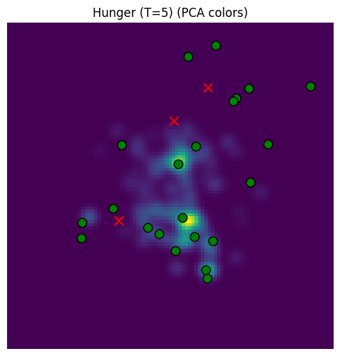 <Figure size 600x600 with 1 Axes>