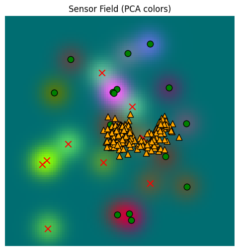 <Figure size 600x600 with 1 Axes>