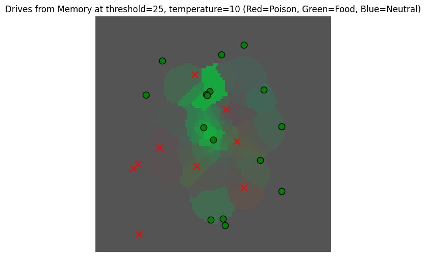 <Figure size 600x600 with 1 Axes>