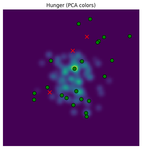 <Figure size 600x600 with 1 Axes>