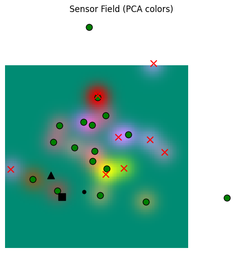 <Figure size 600x600 with 1 Axes>