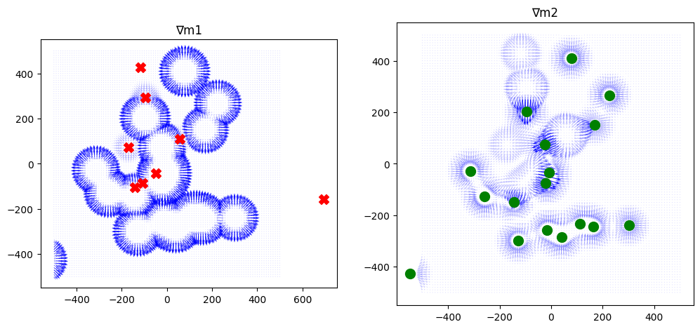 <Figure size 1200x600 with 2 Axes>