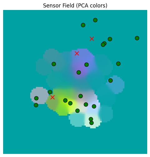 <Figure size 600x600 with 1 Axes>