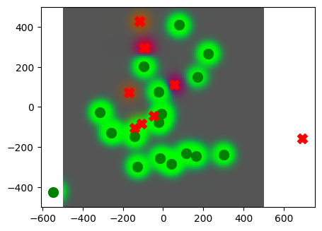 <Figure size 500x500 with 1 Axes>