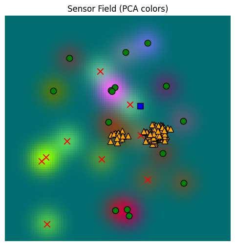 <Figure size 600x600 with 1 Axes>