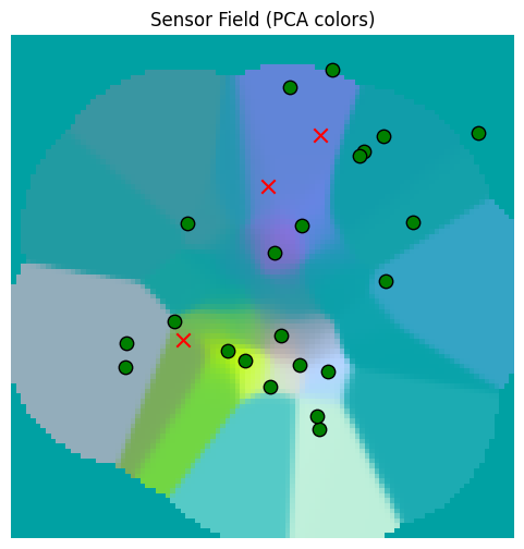 <Figure size 600x600 with 1 Axes>