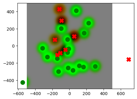 <Figure size 500x500 with 1 Axes>