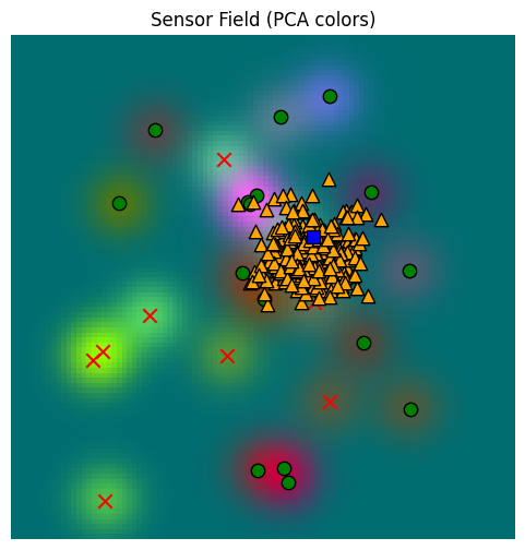 <Figure size 600x600 with 1 Axes>